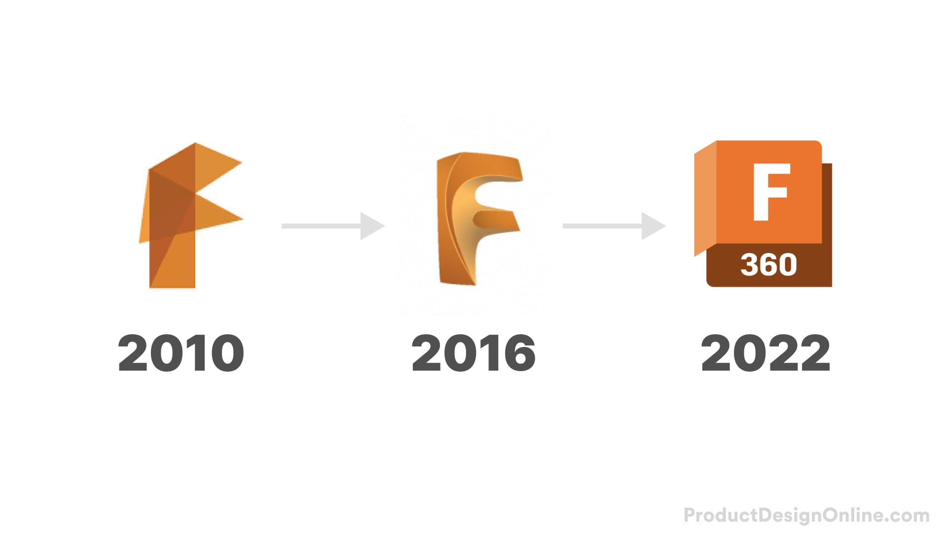 Autodesk Fusion - by Autodesk - logo