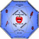 Steamfitters Local 638 - NYC — HVAC Technician Apprenticeship - by Steamfitters Local 638 - NYC - Union Apprenticeships software - logo