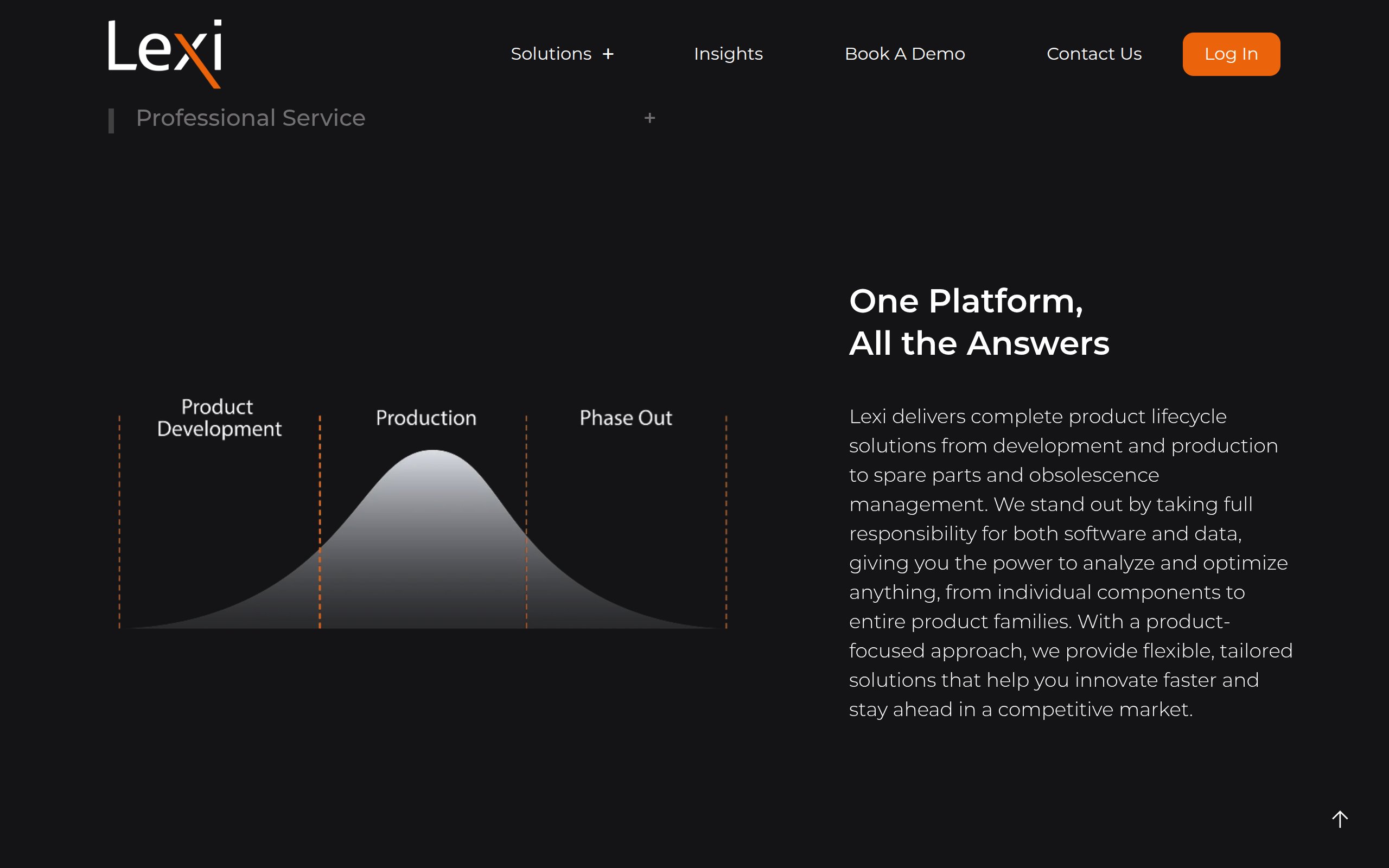 Lexi Solution - website image